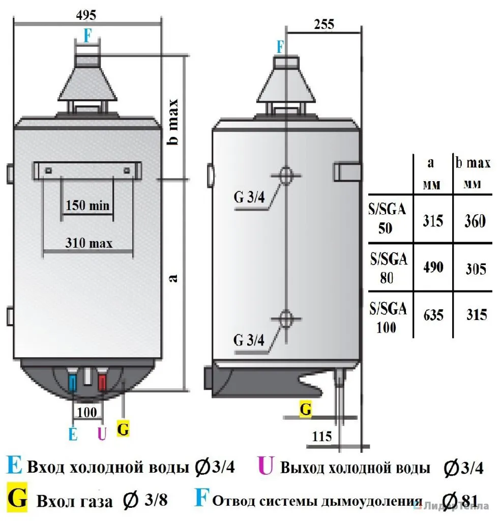 Водонагреватель газовый накопительный Ariston S/SGA 100 R (арт. 006270)