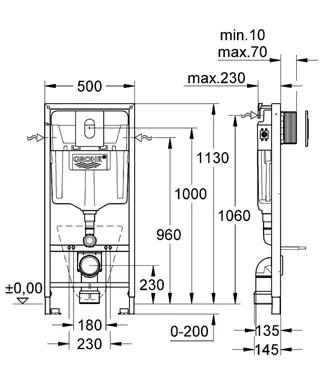 Инсталляция для унитаза подвесного стандартная комплект Grohe Rapid SL (38929000)